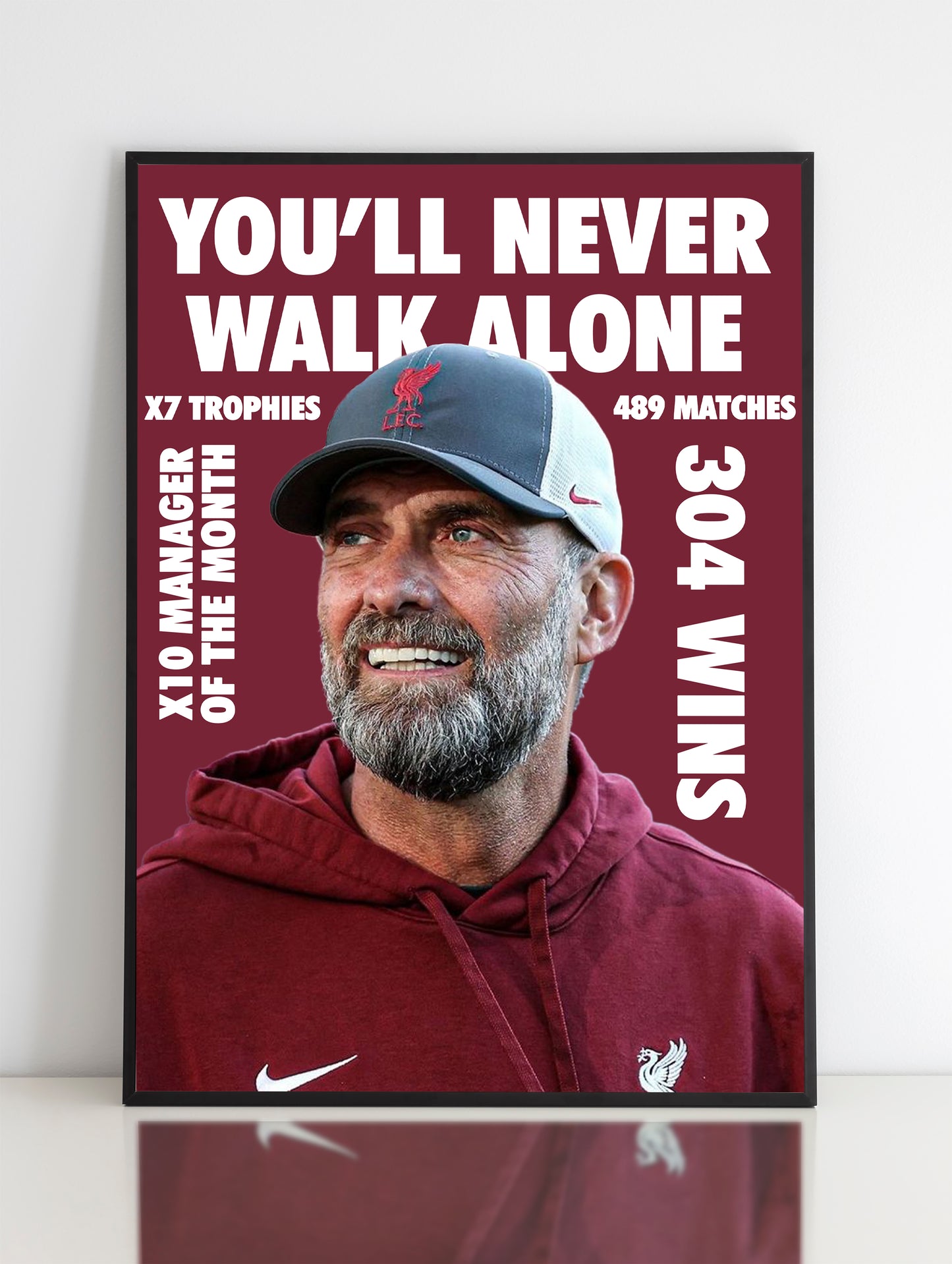 Jürgen Klopp Poster Print